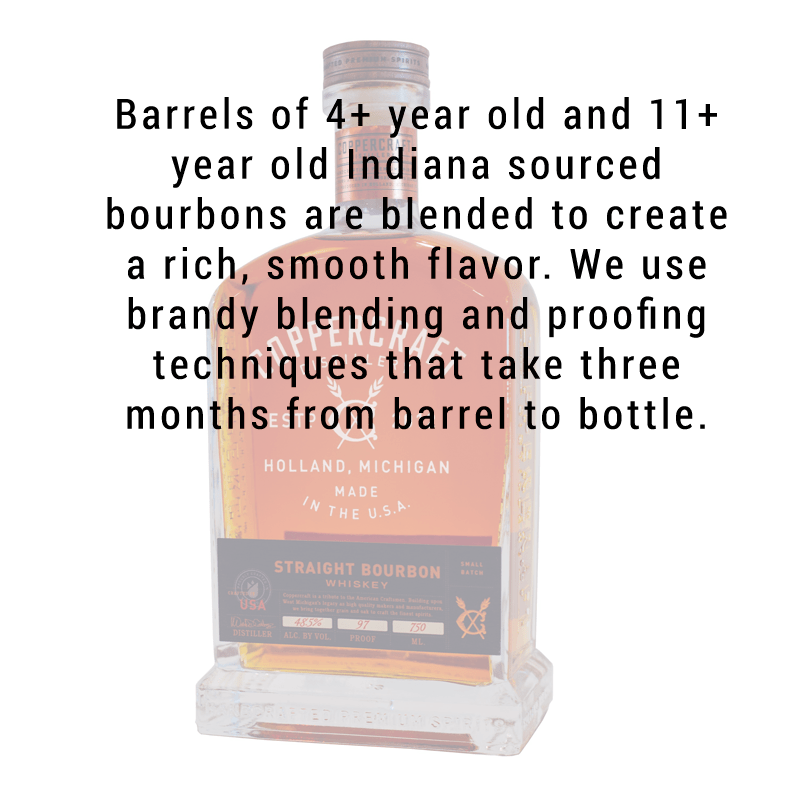 Buy Coppercraft Distillery Straight Bourbon Whiskey | Great
