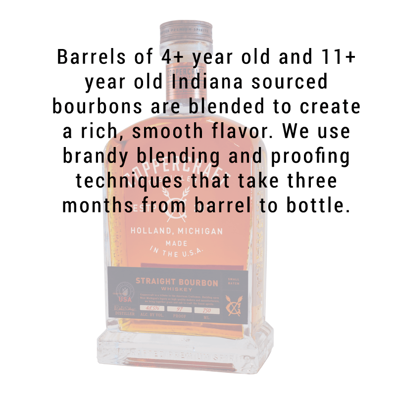 Coppercraft Distillery Straight Bourbon Whiskey 750mL
