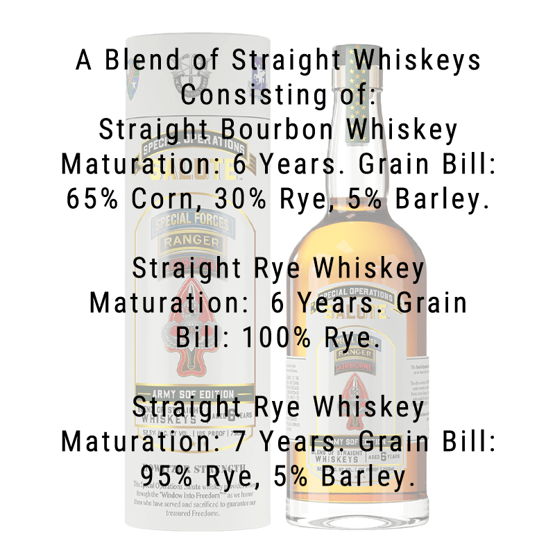 Heritage Distilling Special Operations Salute™ Whiskey - Army SOF Edition  750mL