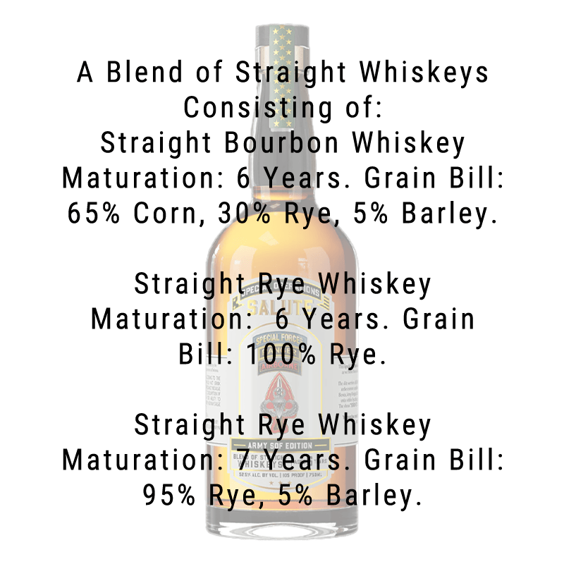 Heritage Distilling Special Operations Salute™ Whiskey - Army SOF Edition (Bottle Only) 750mL