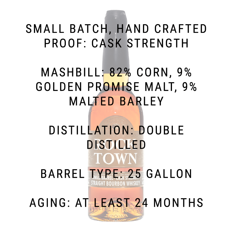Rock Town Distillery Single Barrel Golden Promise Bourbon 750mL