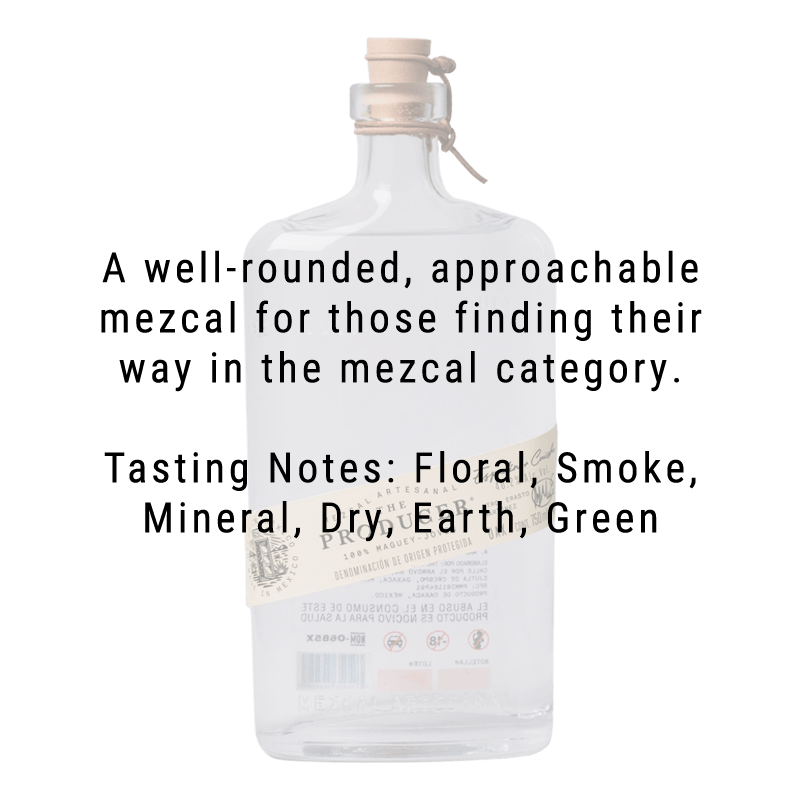 
            
                Load image into Gallery viewer, The Producer Ensamble Mezcal 750ml
            
        