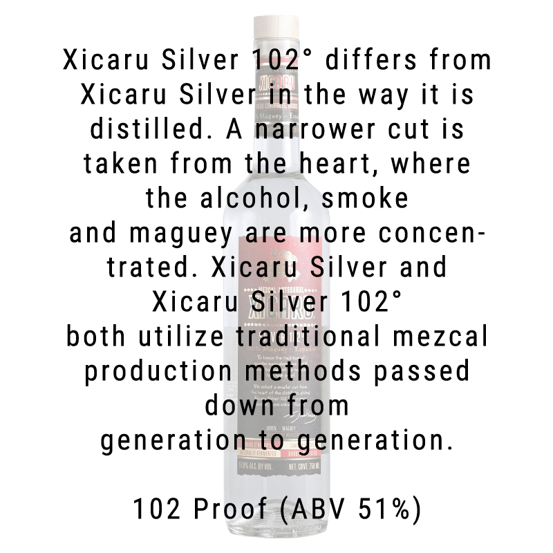 Xicaru Silver 102 Mezcal 750ml