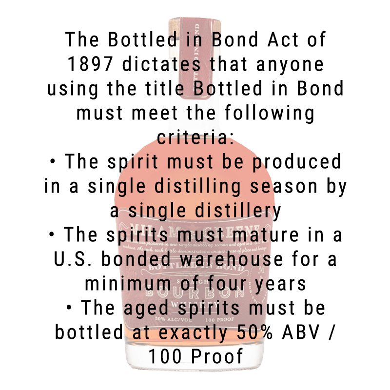 Milam & Greene Bottled in Bond Straight Bourbon Whiskey 750mL - Great American Craft Spirits