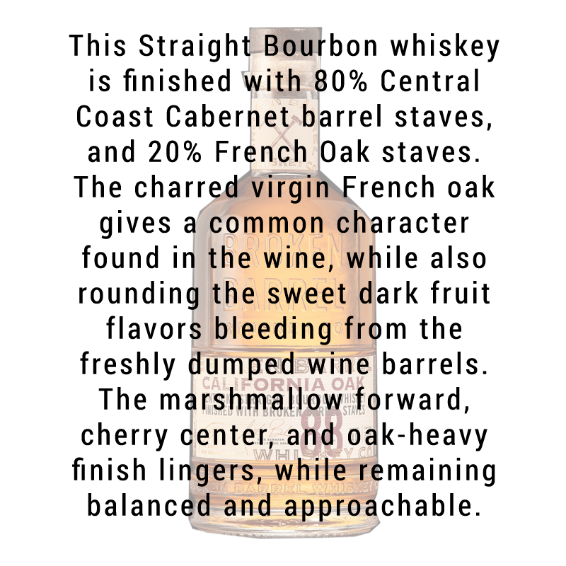 
            
                Load image into Gallery viewer, Broken Barrel California Oak Whiskey 750ml
            
        