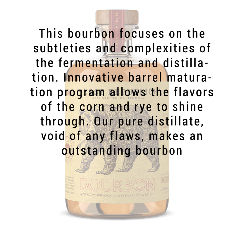 
            
                Load image into Gallery viewer, Lost Republic Bourbon Whiskey 750mL
            
        