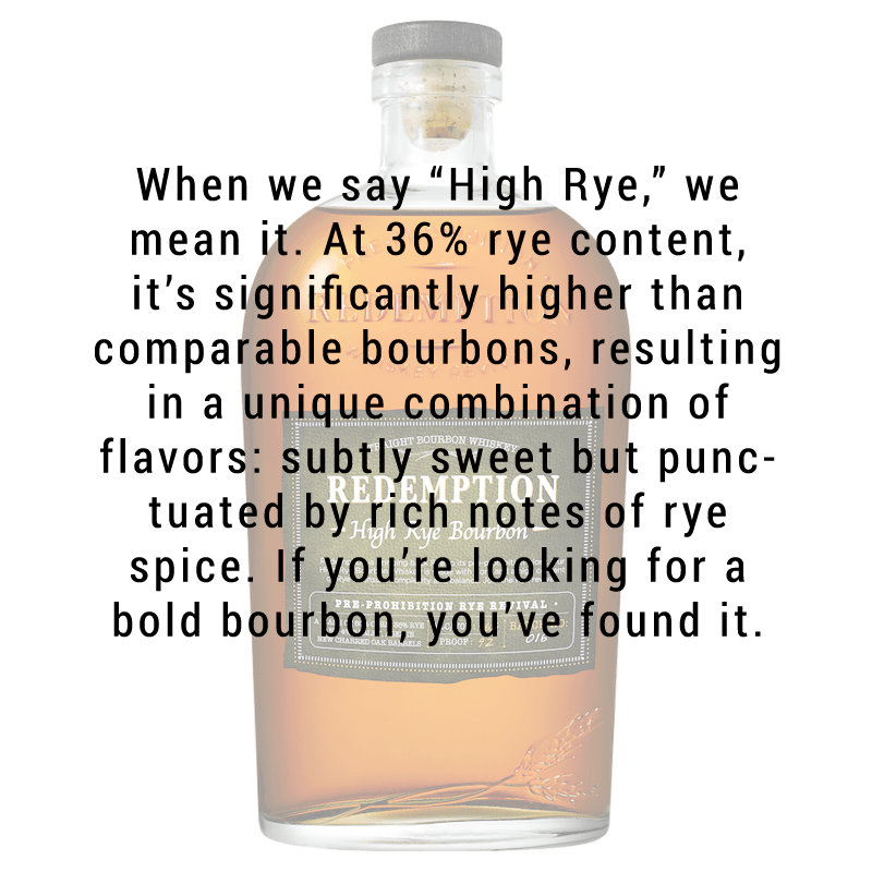 
            
                Load image into Gallery viewer, Redemption High Rye Bourbon Whiskey 750mL
            
        
